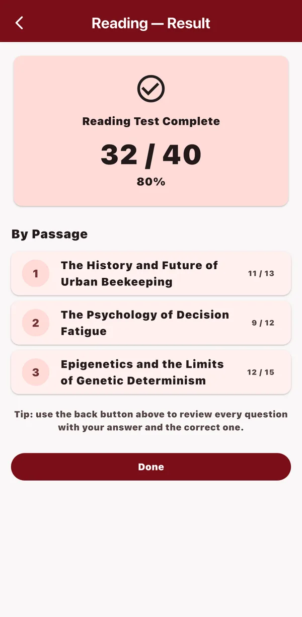 Reading test result broken down by passage